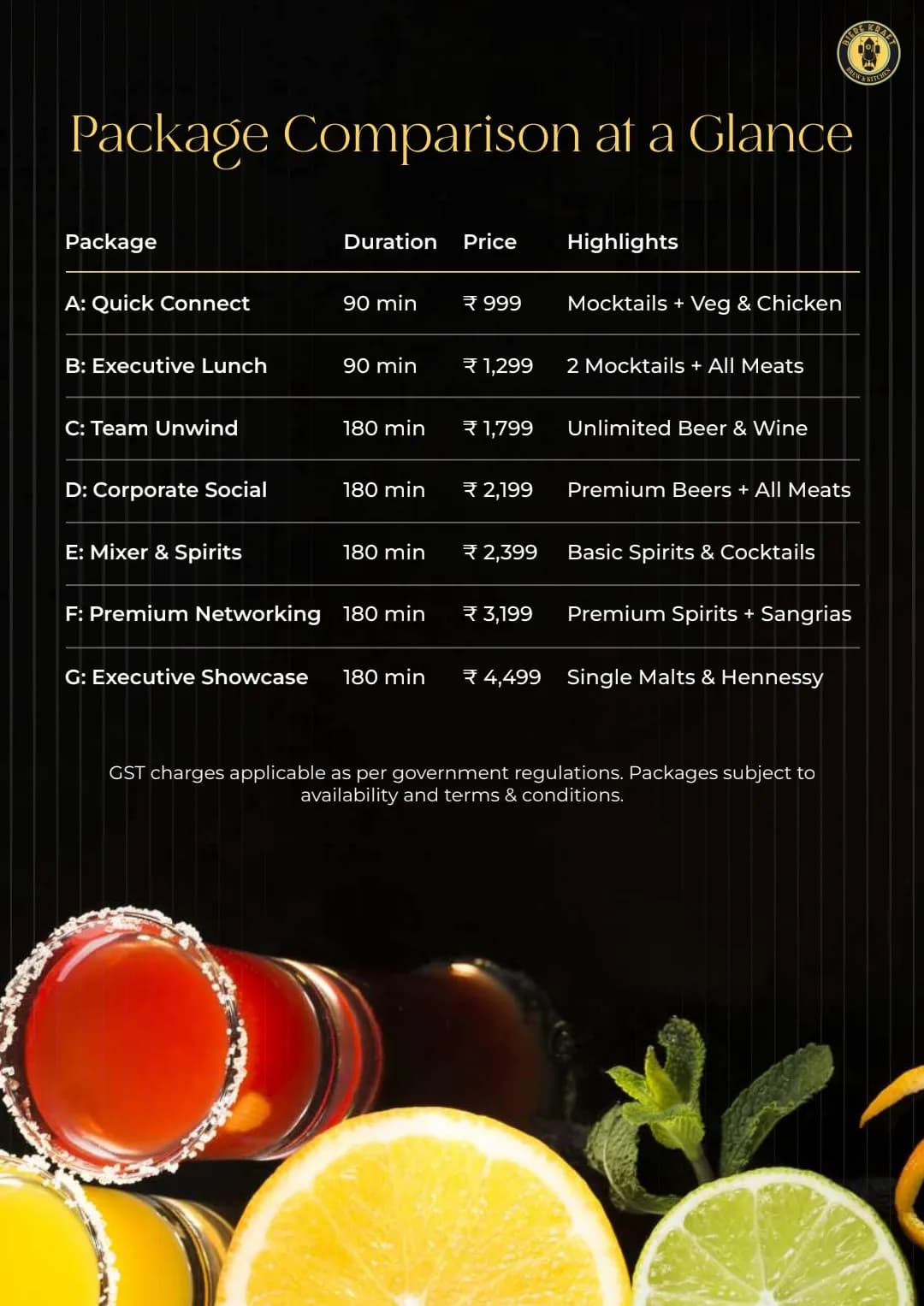 Corporate Package - Quick Compare